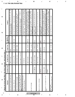 Preview for 70 page of Pioneer PDP-435PE Service Manual