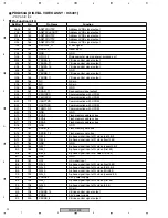 Preview for 90 page of Pioneer PDP-435PE Service Manual