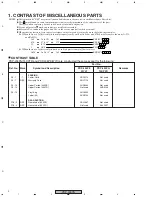 Preview for 2 page of Pioneer PDP-435PG Service Manual