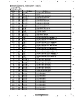 Preview for 95 page of Pioneer PDP-435PG Service Manual