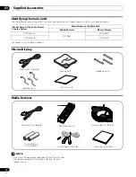 Preview for 12 page of Pioneer PDP-4360HD Operating Instructions Manual