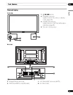 Preview for 13 page of Pioneer PDP-4360HD Operating Instructions Manual