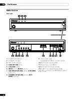 Preview for 14 page of Pioneer PDP-4360HD Operating Instructions Manual