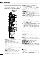 Preview for 16 page of Pioneer PDP-4360HD Operating Instructions Manual