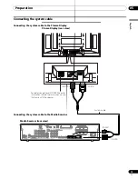 Preview for 19 page of Pioneer PDP-4360HD Operating Instructions Manual