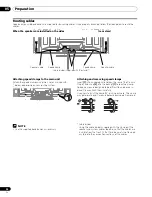 Preview for 24 page of Pioneer PDP-4360HD Operating Instructions Manual