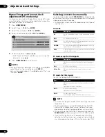 Preview for 64 page of Pioneer PDP-4360HD Operating Instructions Manual