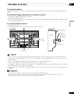 Preview for 105 page of Pioneer PDP-4360HD Operating Instructions Manual