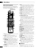 Preview for 110 page of Pioneer PDP-4360HD Operating Instructions Manual