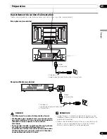 Preview for 117 page of Pioneer PDP-4360HD Operating Instructions Manual