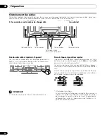 Preview for 118 page of Pioneer PDP-4360HD Operating Instructions Manual