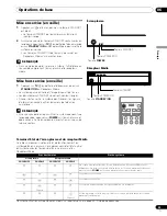 Preview for 119 page of Pioneer PDP-4360HD Operating Instructions Manual