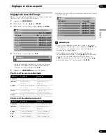 Preview for 153 page of Pioneer PDP-4360HD Operating Instructions Manual