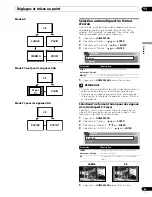 Preview for 159 page of Pioneer PDP-4360HD Operating Instructions Manual