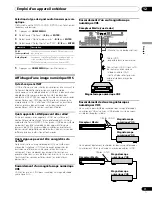 Preview for 165 page of Pioneer PDP-4360HD Operating Instructions Manual