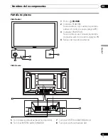 Preview for 193 page of Pioneer PDP-4360HD Operating Instructions Manual