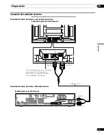 Preview for 199 page of Pioneer PDP-4360HD Operating Instructions Manual