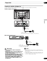 Preview for 203 page of Pioneer PDP-4360HD Operating Instructions Manual