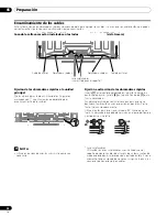 Preview for 204 page of Pioneer PDP-4360HD Operating Instructions Manual