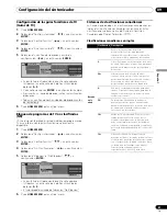 Preview for 221 page of Pioneer PDP-4360HD Operating Instructions Manual