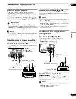 Preview for 247 page of Pioneer PDP-4360HD Operating Instructions Manual