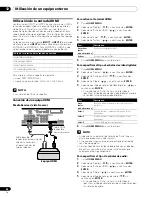 Preview for 248 page of Pioneer PDP-4360HD Operating Instructions Manual