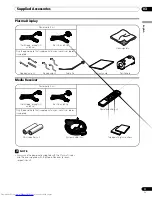 Preview for 11 page of Pioneer PDP-436FDE Operating Instructions Manual