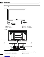 Preview for 12 page of Pioneer PDP-436FDE Operating Instructions Manual