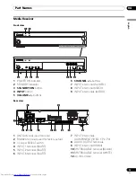 Preview for 13 page of Pioneer PDP-436FDE Operating Instructions Manual