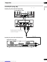 Preview for 17 page of Pioneer PDP-436FDE Operating Instructions Manual