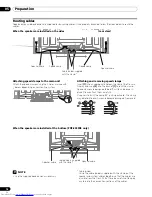 Preview for 18 page of Pioneer PDP-436FDE Operating Instructions Manual