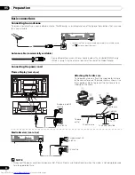 Preview for 20 page of Pioneer PDP-436FDE Operating Instructions Manual