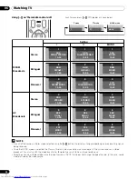 Preview for 24 page of Pioneer PDP-436FDE Operating Instructions Manual