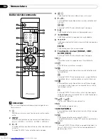 Preview for 60 page of Pioneer PDP-436FDE Operating Instructions Manual