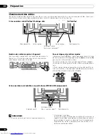 Preview for 64 page of Pioneer PDP-436FDE Operating Instructions Manual