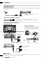 Preview for 66 page of Pioneer PDP-436FDE Operating Instructions Manual