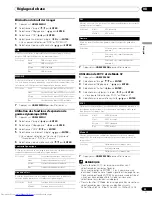 Preview for 79 page of Pioneer PDP-436FDE Operating Instructions Manual