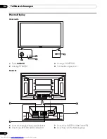 Preview for 104 page of Pioneer PDP-436FDE Operating Instructions Manual