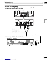 Preview for 109 page of Pioneer PDP-436FDE Operating Instructions Manual