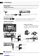 Preview for 112 page of Pioneer PDP-436FDE Operating Instructions Manual