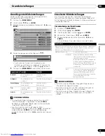 Preview for 123 page of Pioneer PDP-436FDE Operating Instructions Manual