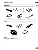 Предварительный просмотр 11 страницы Pioneer pdp-436hdg Operating Instructins