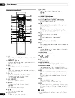 Предварительный просмотр 14 страницы Pioneer pdp-436hdg Operating Instructins