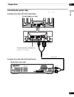 Предварительный просмотр 17 страницы Pioneer pdp-436hdg Operating Instructins