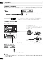 Предварительный просмотр 20 страницы Pioneer pdp-436hdg Operating Instructins