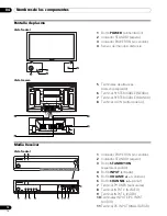 Предварительный просмотр 64 страницы Pioneer pdp-436hdg Operating Instructins