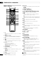 Предварительный просмотр 66 страницы Pioneer pdp-436hdg Operating Instructins