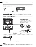 Предварительный просмотр 72 страницы Pioneer pdp-436hdg Operating Instructins