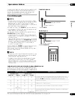 Предварительный просмотр 73 страницы Pioneer pdp-436hdg Operating Instructins