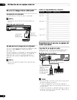 Предварительный просмотр 98 страницы Pioneer pdp-436hdg Operating Instructins